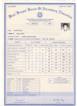 old 10th marksheet download tamilnadu|Iba pa.